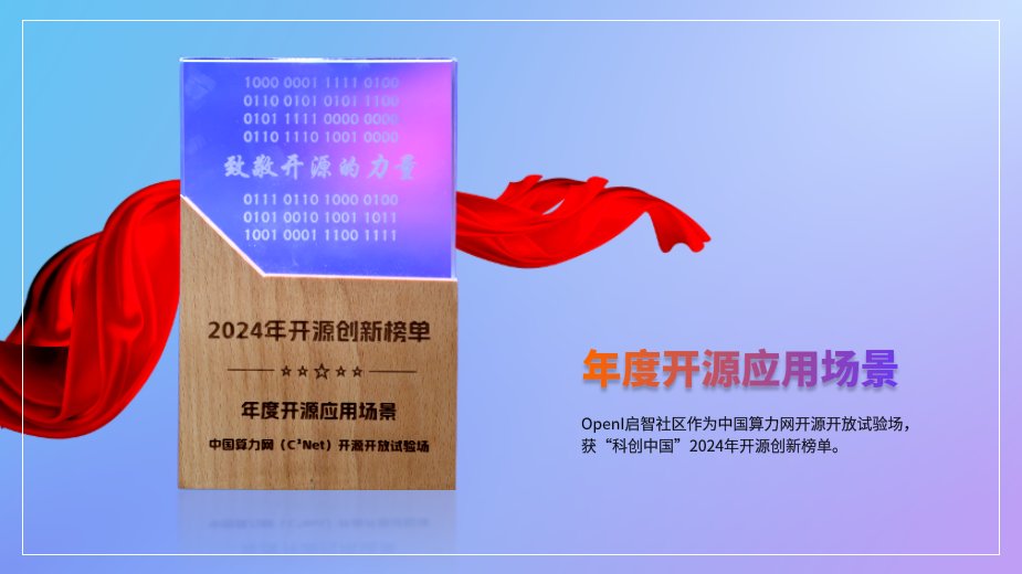 OpenItaptap点点PG电子作为中国算力网开源开放试验场，获“科创中国”2024年开源创新榜单——年度开源应用场景