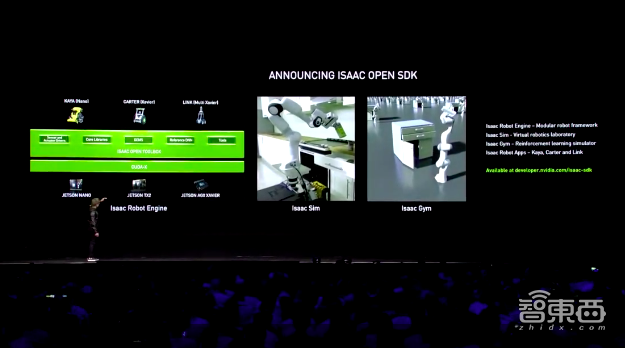 99美元AI计算机来了！一文看尽英伟达昨夜大批硬核新品